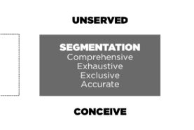 &amp;6 segmentation