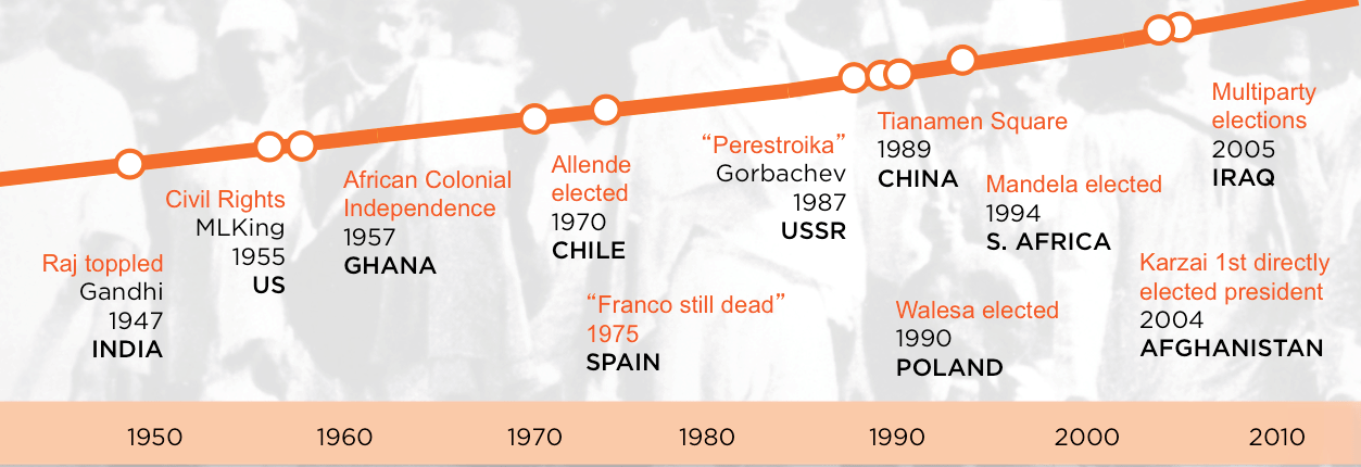 Screen Shot 2018-03-31 at 2.42.53 PM