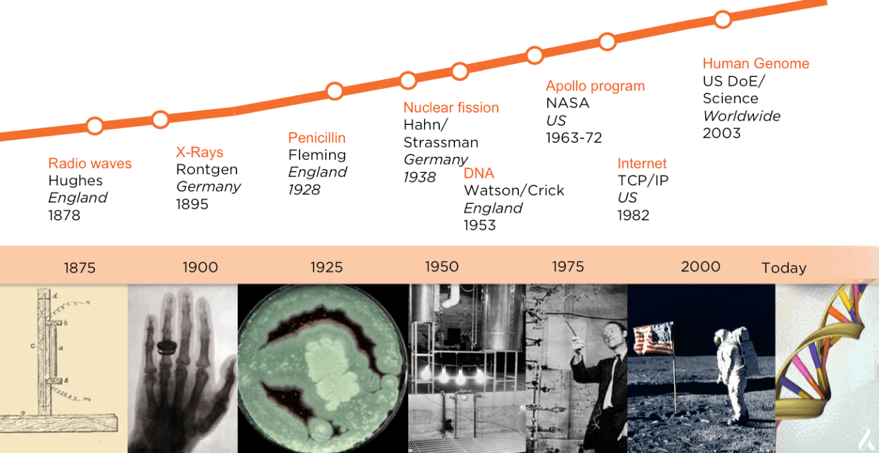 Screen Shot 2018-03-31 at 1.45.21 PM